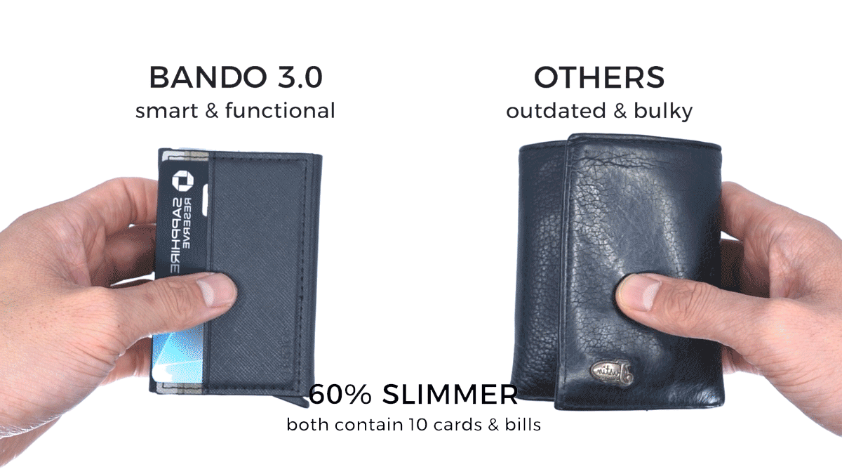 Slim Utility Wallet | Bando 3.0 RFID